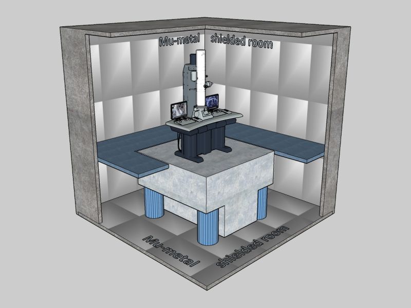 用于电子束的Mu金属屏蔽室