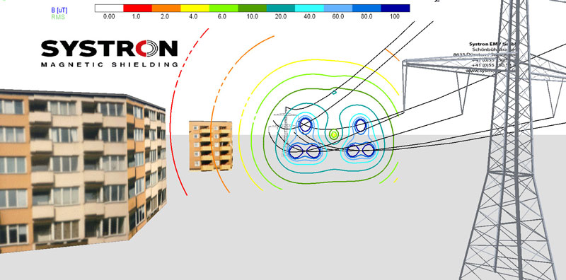 架空线路的 3D 磁场模拟